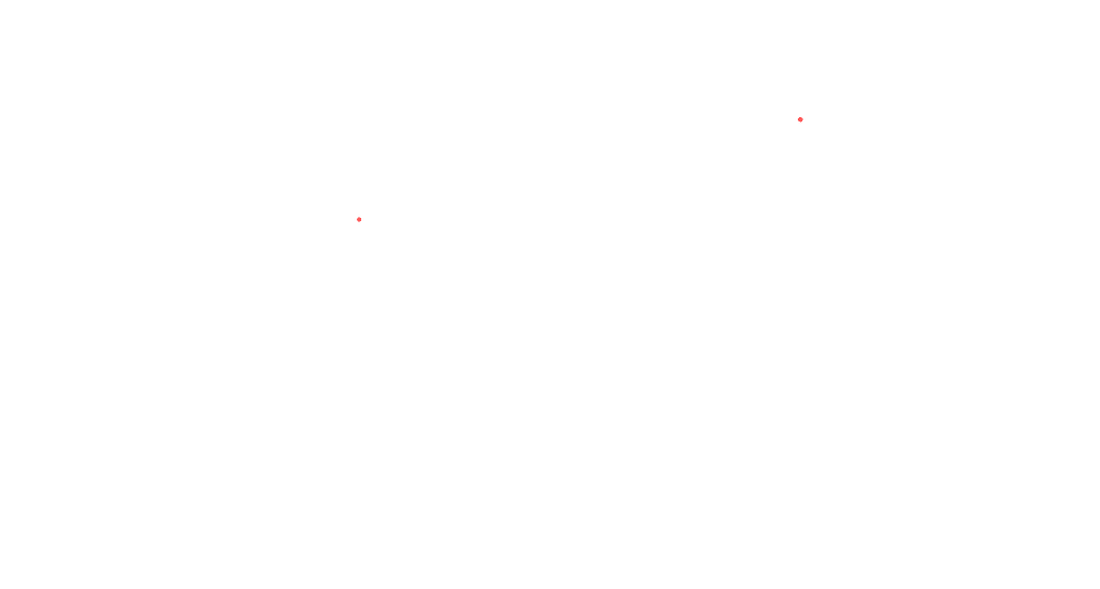 Top Corporate Canteen Management Company in Ahmedabad
